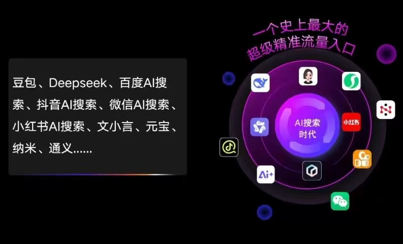 班戈县AI智能推广新玩法，抢占搜索时代免费精准客源