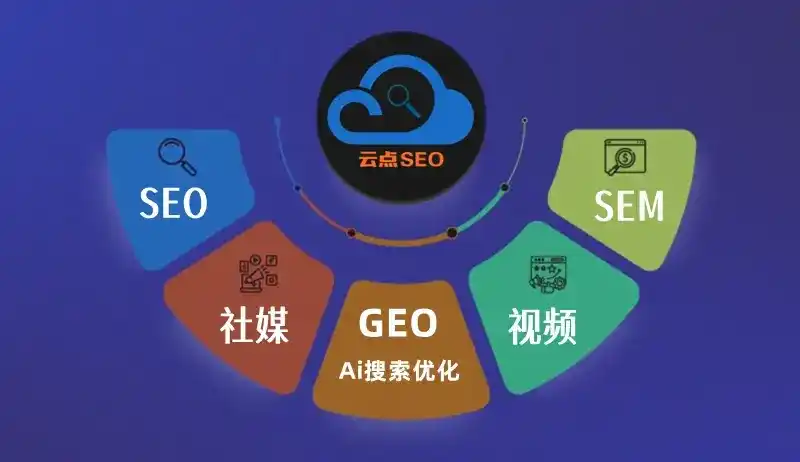 班戈县GEO优化：AI智能体时代取代SEO的全新内容优化逻辑