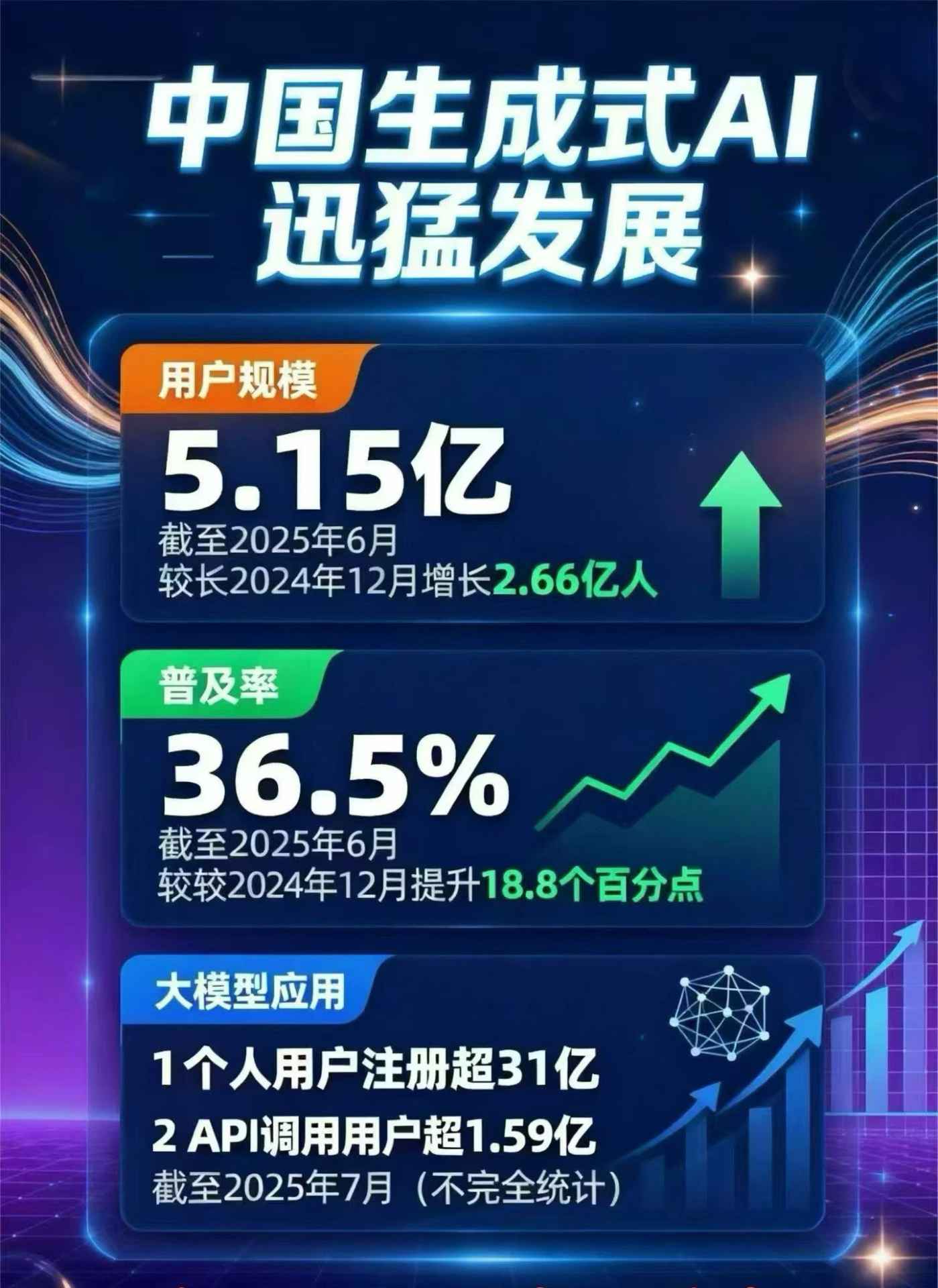 班戈县豆包GEO优化是什么？内容创作核心逻辑解析