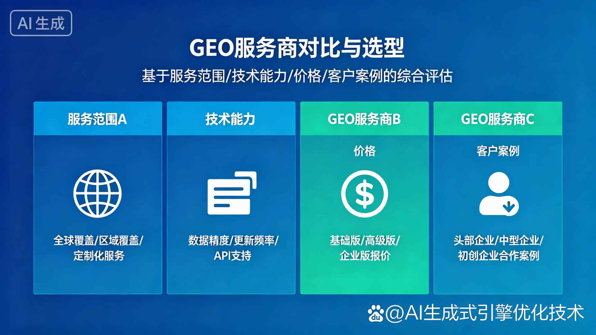 班戈县GEO优化服务商该如何选择？聊聊生成式引擎优化行业现状