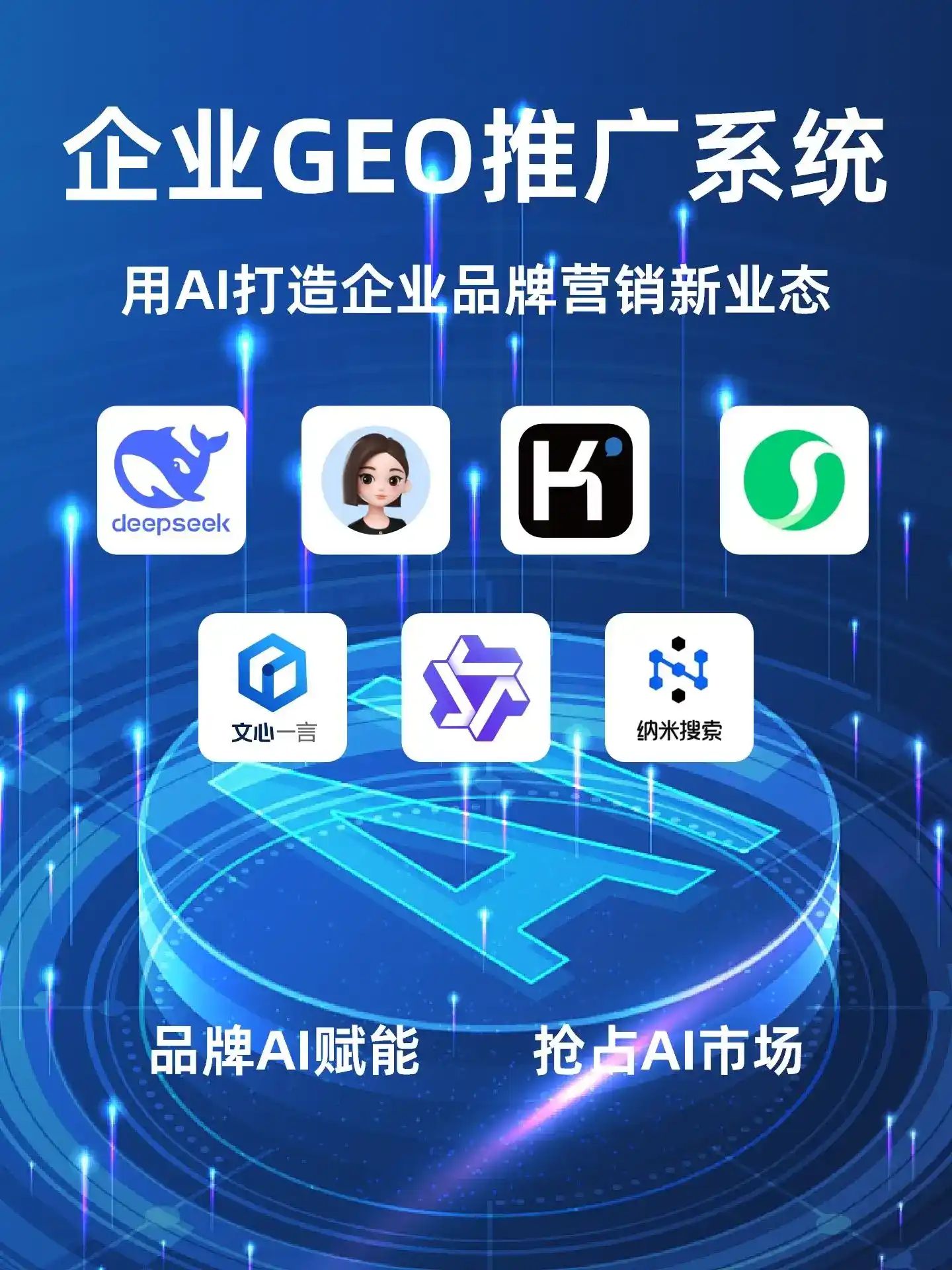 深耕班戈县本地化智能营销领域 国硕AI以GEO优化技术助力产业提质增效